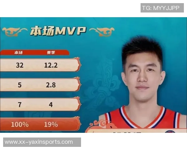 郭艾伦重返训练场广州龙狮迎来熟悉的帅气身影引发球迷热议